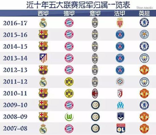 合同违约金